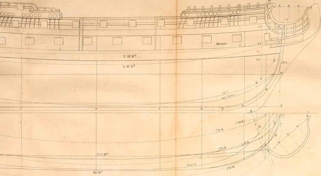 An illustration from A treatise on ship-building and navigation. In three parts, wherein the theory, practice, and application of all the necessary instruments are perspicuously handled. With the construction and use of a new invented shipwright's sector ... Also tables of the sun's declination, of meridional parts ... To which is added by way of appendix, an English abridgment of another treatise on naval architecture, lately published at Paris by M. Duhamel .., 1754, leaf 210