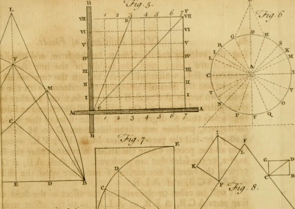 An illustration from A treatise on ship-building and navigation. In three parts, wherein the theory, practice, and application of all the necessary instruments are perspicuously handled. With the construction and use of a new invented shipwright's sector ... Also tables of the sun's declination, of meridional parts ... To which is added by way of appendix, an English abridgment of another treatise on naval architecture, lately published at Paris by M. Duhamel .., 1754, leaf 390