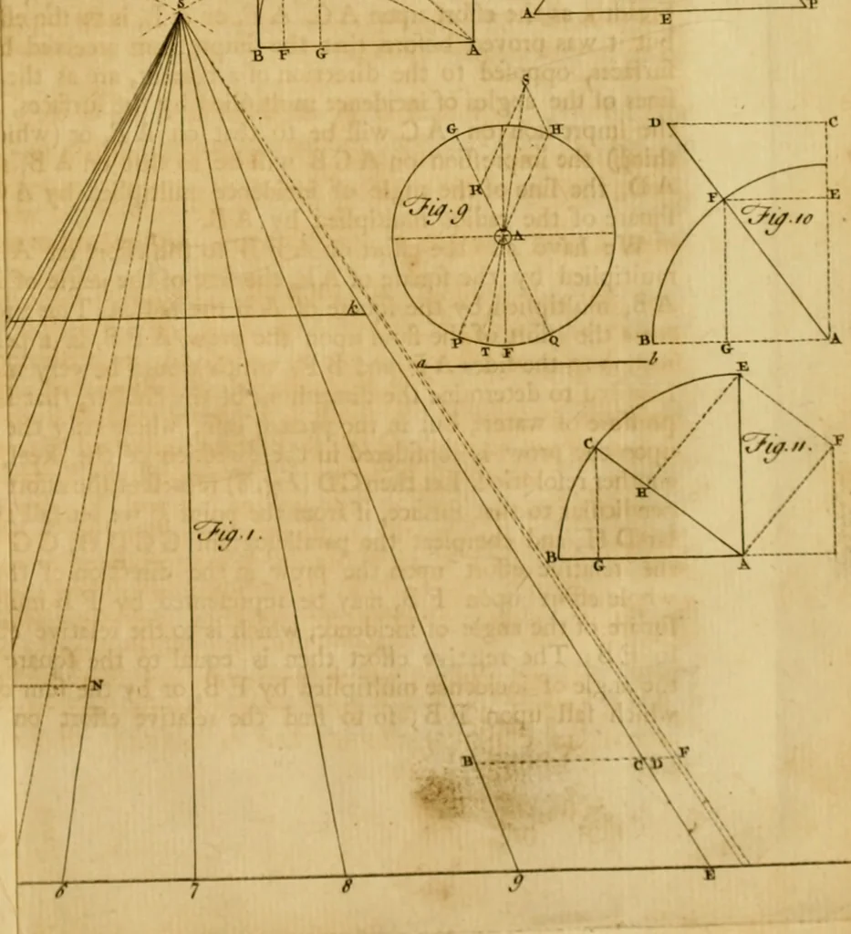 An illustration from A treatise on ship-building and navigation. In three parts, wherein the theory, practice, and application of all the necessary instruments are perspicuously handled. With the construction and use of a new invented shipwright's sector ... Also tables of the sun's declination, of meridional parts ... To which is added by way of appendix, an English abridgment of another treatise on naval architecture, lately published at Paris by M. Duhamel .., 1754, leaf 390