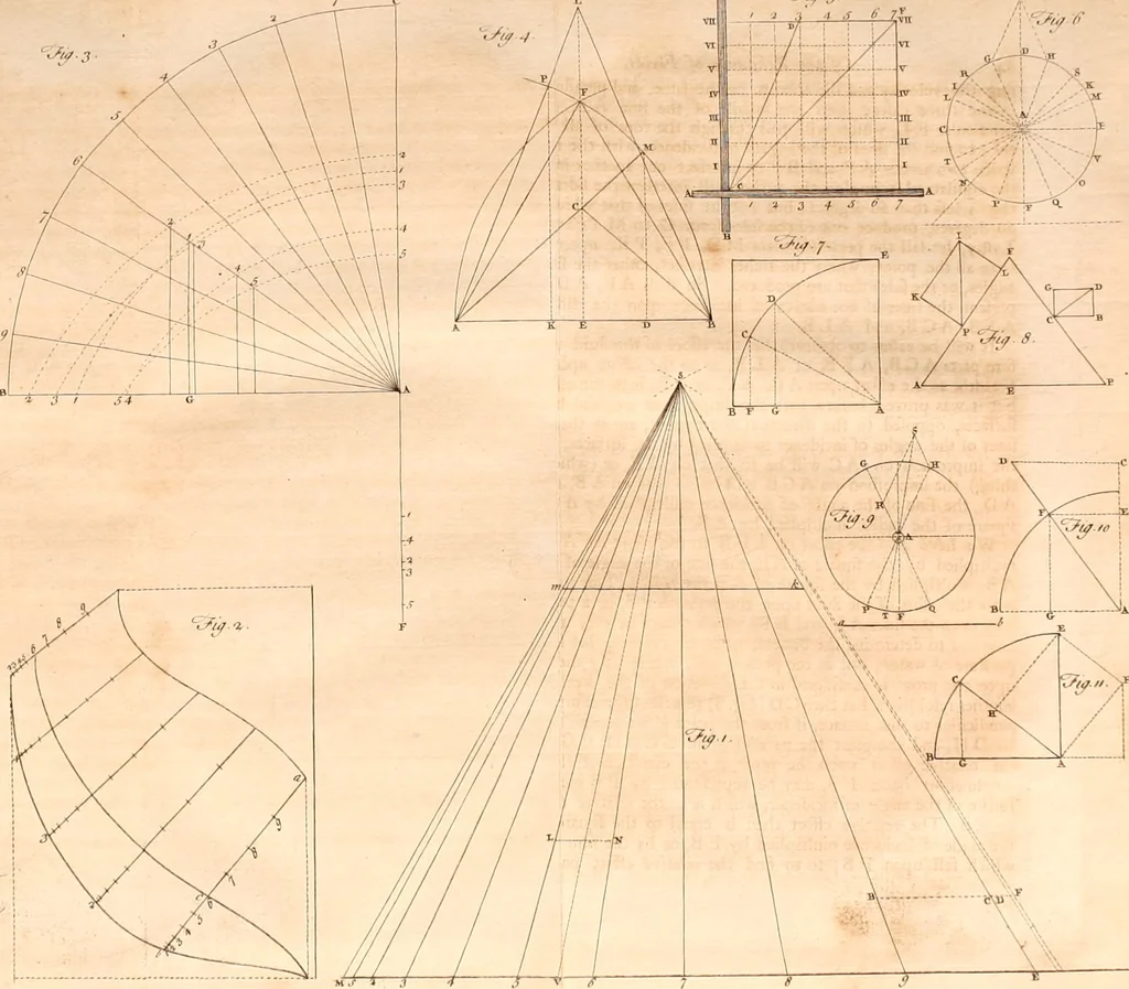 An illustration from A treatise on ship-building and navigation. In three parts, wherein the theory, practice, and application of all the necessary instruments are perspicuously handled. With the construction and use of a new invented shipwright's sector ... Also tables of the sun's declination, of meridional parts ... To which is added by way of appendix, an English abridgment of another treatise on naval architecture, lately published at Paris by M. Duhamel .., 1754, leaf 391