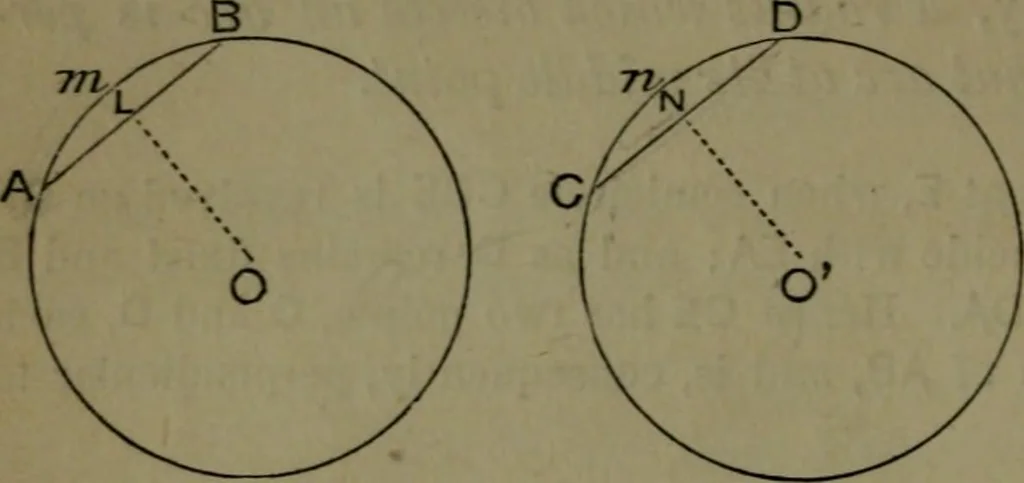 An illustration from A treatise on special or elementary geometry, 1877, leaf 101