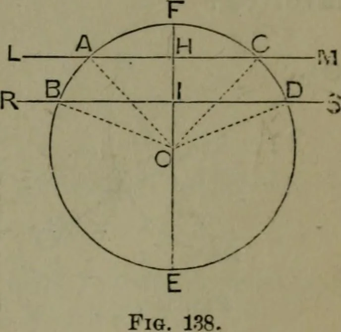 An illustration from A treatise on special or elementary geometry, 1877, leaf 104