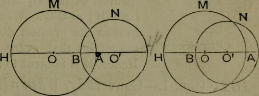 An illustration from A treatise on special or elementary geometry, 1877, leaf 110