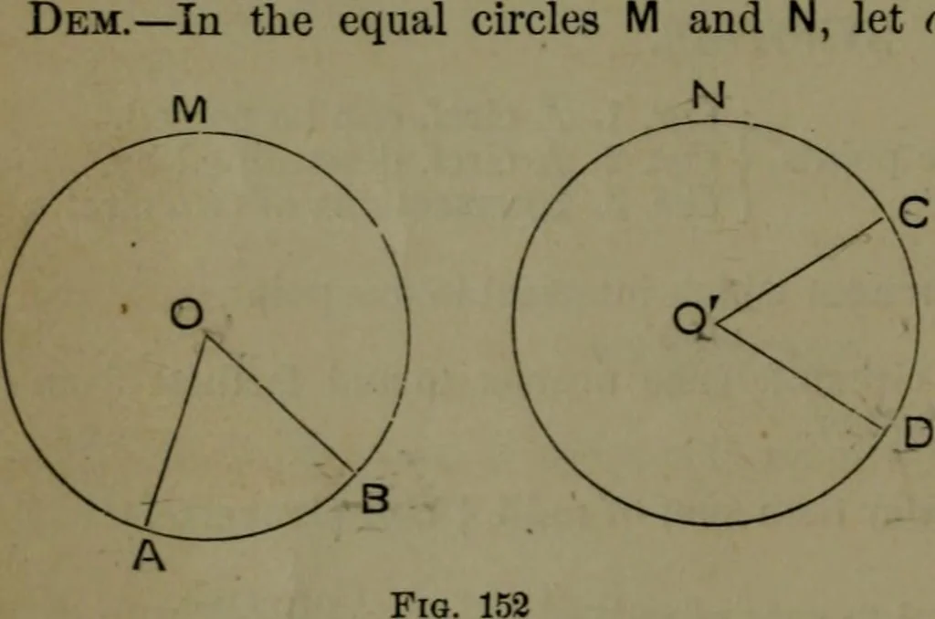An illustration from A treatise on special or elementary geometry, 1877, leaf 115
