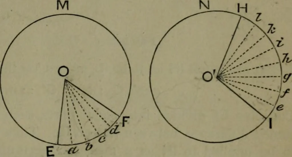 An illustration from A treatise on special or elementary geometry, 1877, leaf 116