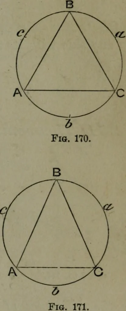 An illustration from A treatise on special or elementary geometry, 1877, leaf 126