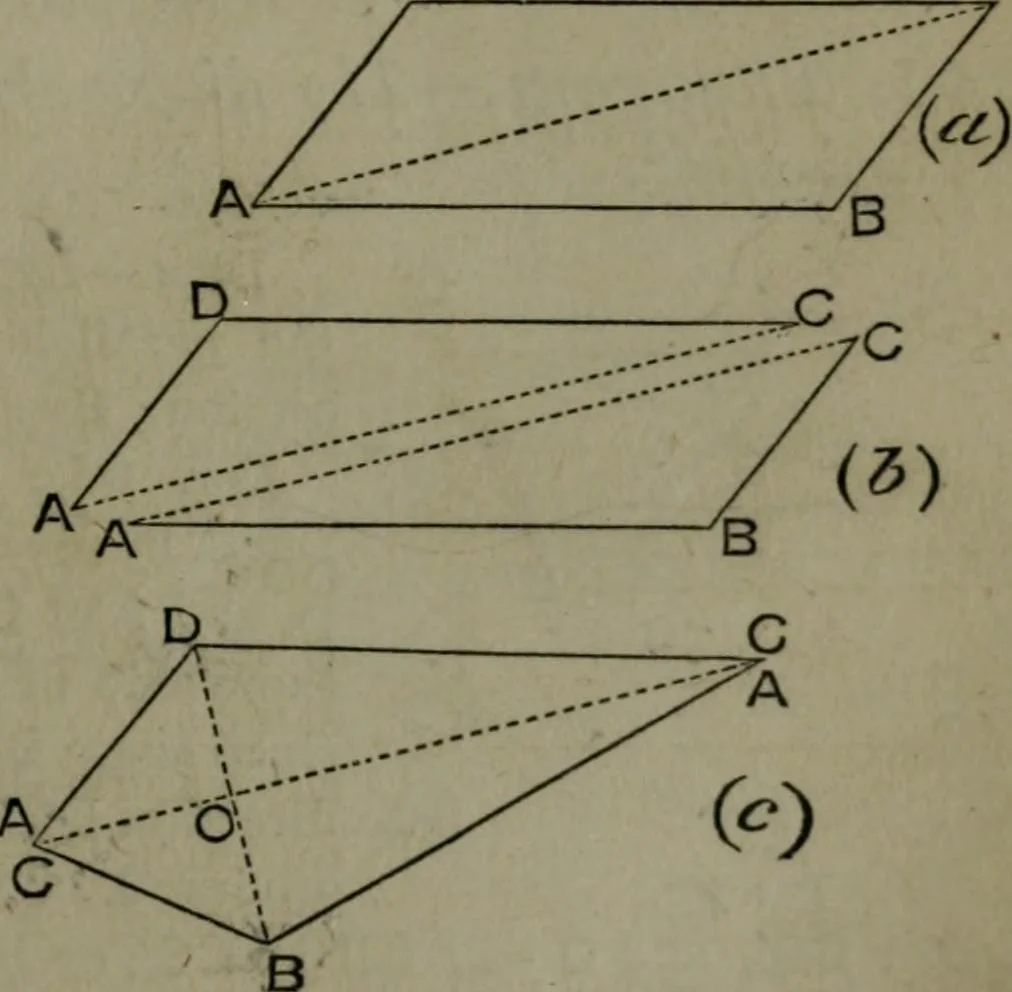 An illustration from A treatise on special or elementary geometry, 1877, leaf 130