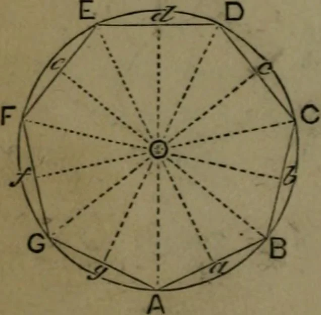 An illustration from A treatise on special or elementary geometry, 1877, leaf 135