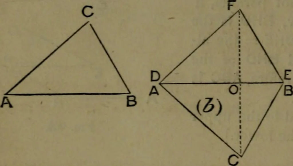 An illustration from A treatise on special or elementary geometry, 1877, leaf 145