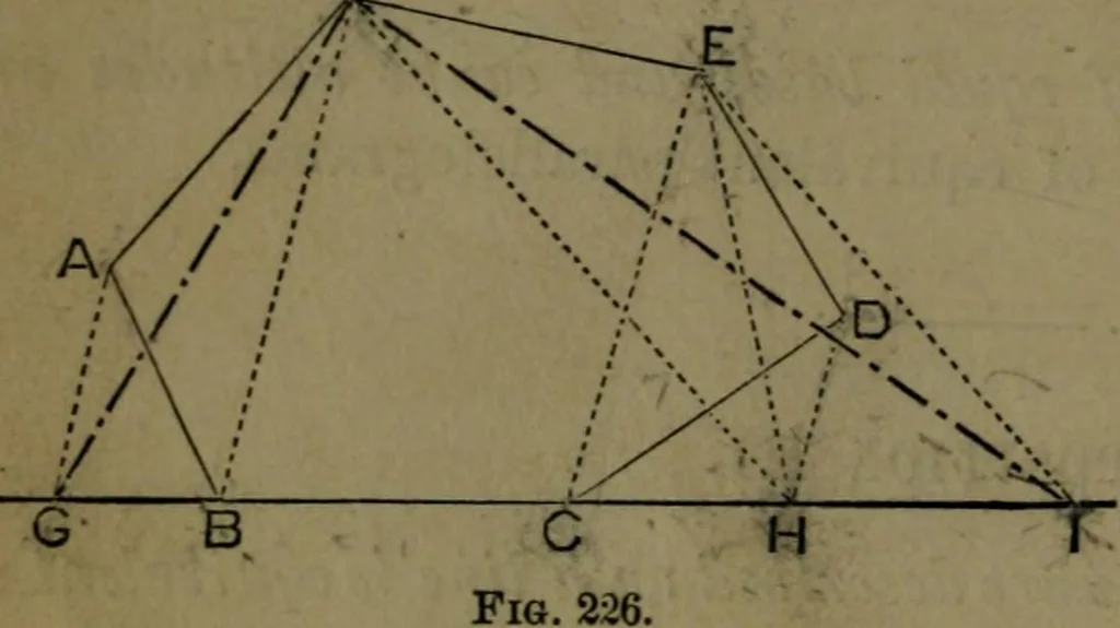 An illustration from A treatise on special or elementary geometry, 1877, leaf 161