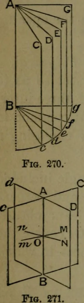 An illustration from A treatise on special or elementary geometry, 1877, leaf 197