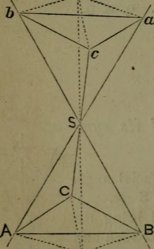 An illustration from A treatise on special or elementary geometry, 1877, leaf 203