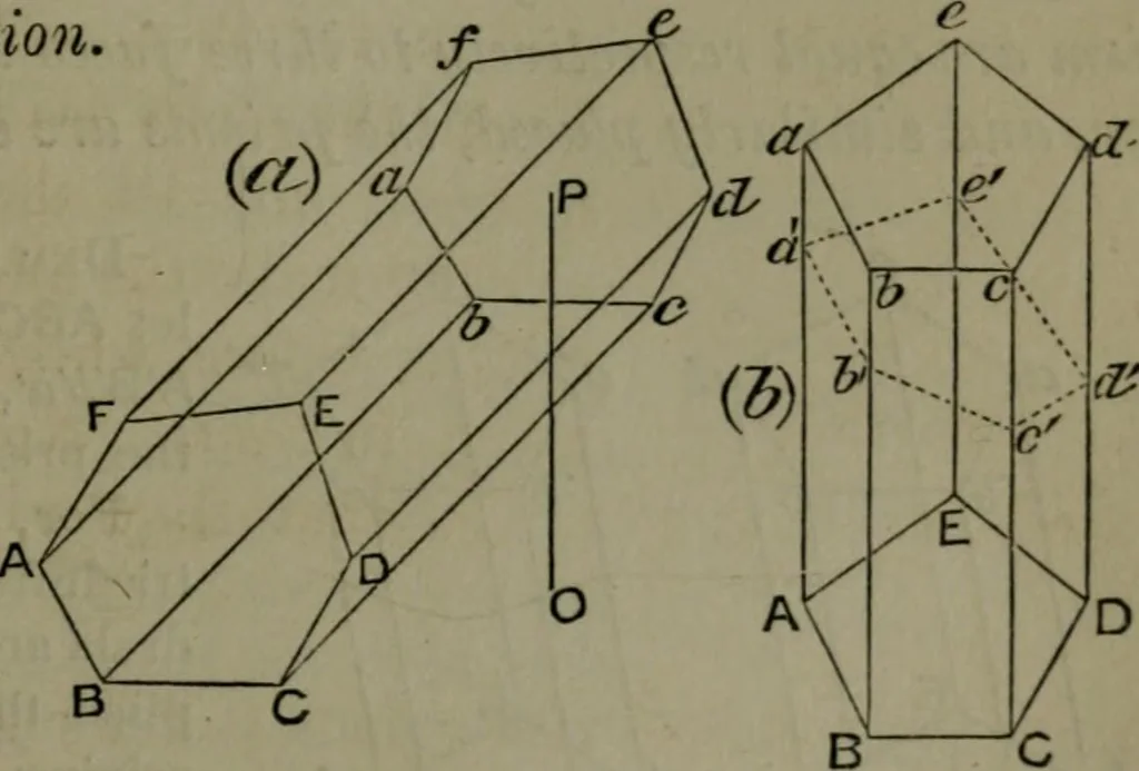 An illustration from A treatise on special or elementary geometry, 1877, leaf 208