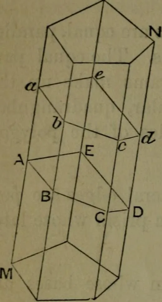 An illustration from A treatise on special or elementary geometry, 1877, leaf 209