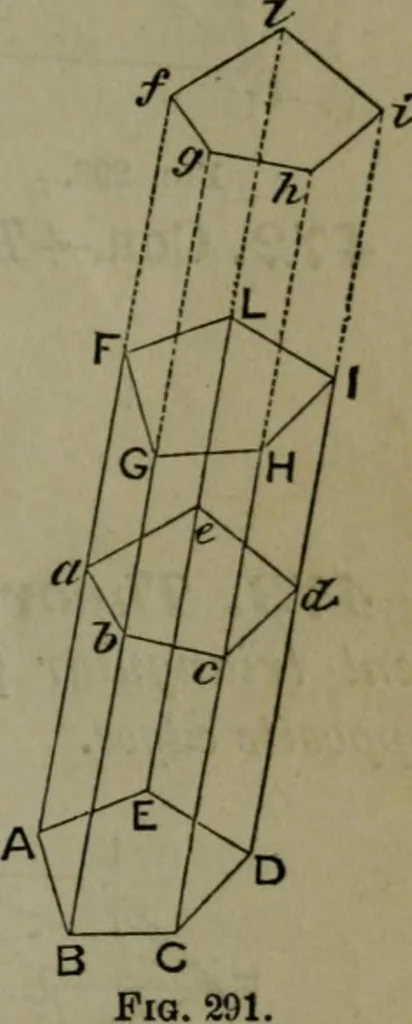An illustration from A treatise on special or elementary geometry, 1877, leaf 210