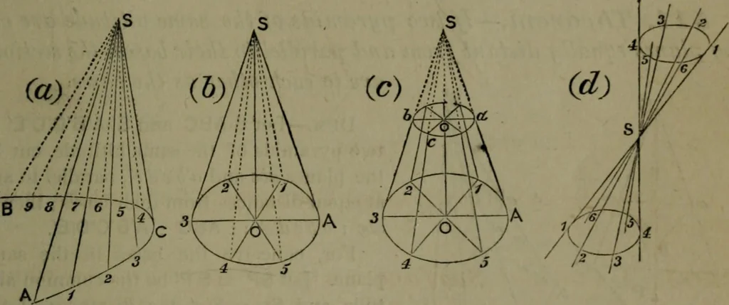 An illustration from A treatise on special or elementary geometry, 1877, leaf 222