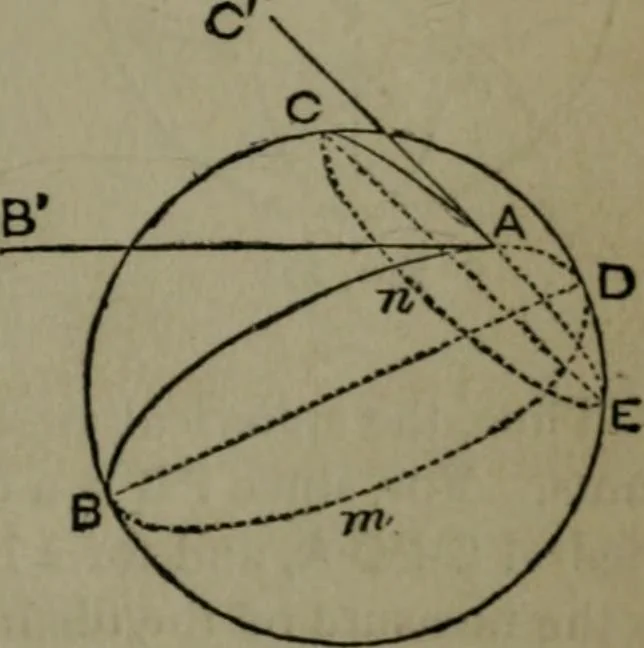 An illustration from A treatise on special or elementary geometry, 1877, leaf 236