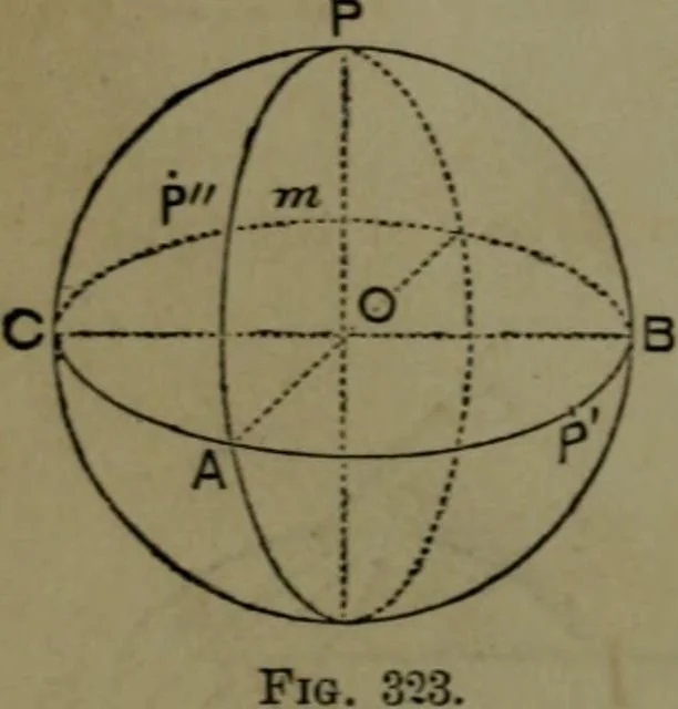 An illustration from A treatise on special or elementary geometry, 1877, leaf 237