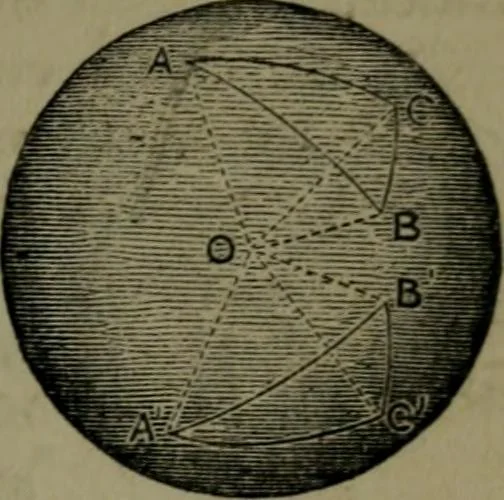 An illustration from A treatise on special or elementary geometry, 1877, leaf 244