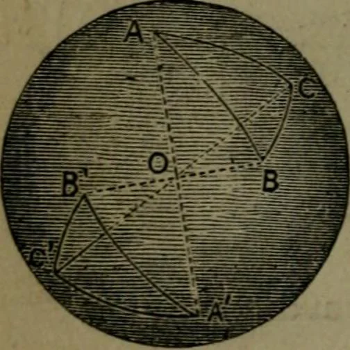 An illustration from A treatise on special or elementary geometry, 1877, leaf 245
