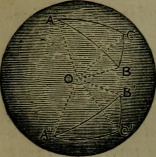 An illustration from A treatise on special or elementary geometry, 1877, leaf 245