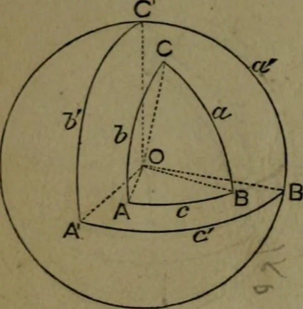 An illustration from A treatise on special or elementary geometry, 1877, leaf 249