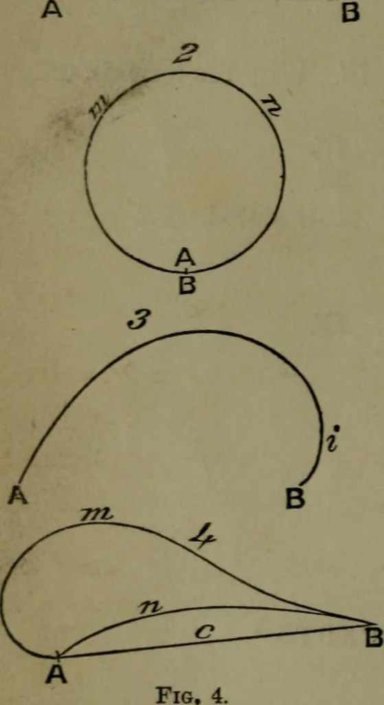 An illustration from A treatise on special or elementary geometry, 1877, leaf 25