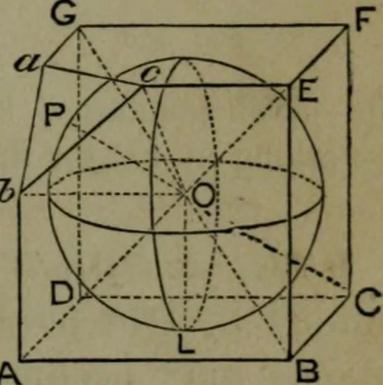 An illustration from A treatise on special or elementary geometry, 1877, leaf 256