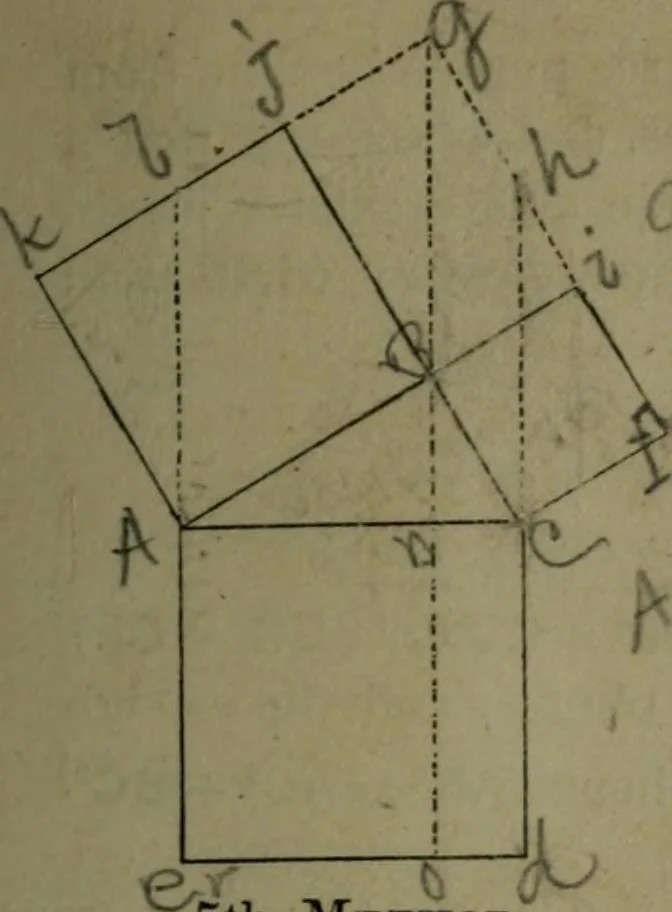 An illustration from A treatise on special or elementary geometry, 1877, leaf 270