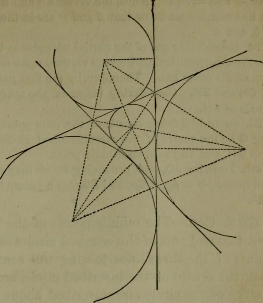 An illustration from A treatise on special or elementary geometry, 1877, leaf 276