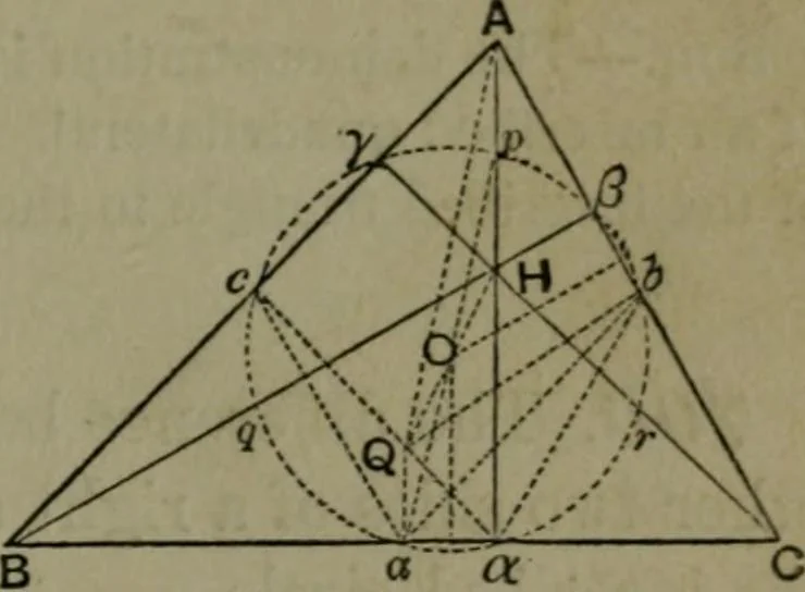 An illustration from A treatise on special or elementary geometry, 1877, leaf 276