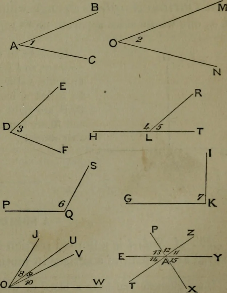 An illustration from A treatise on special or elementary geometry, 1877, leaf 28