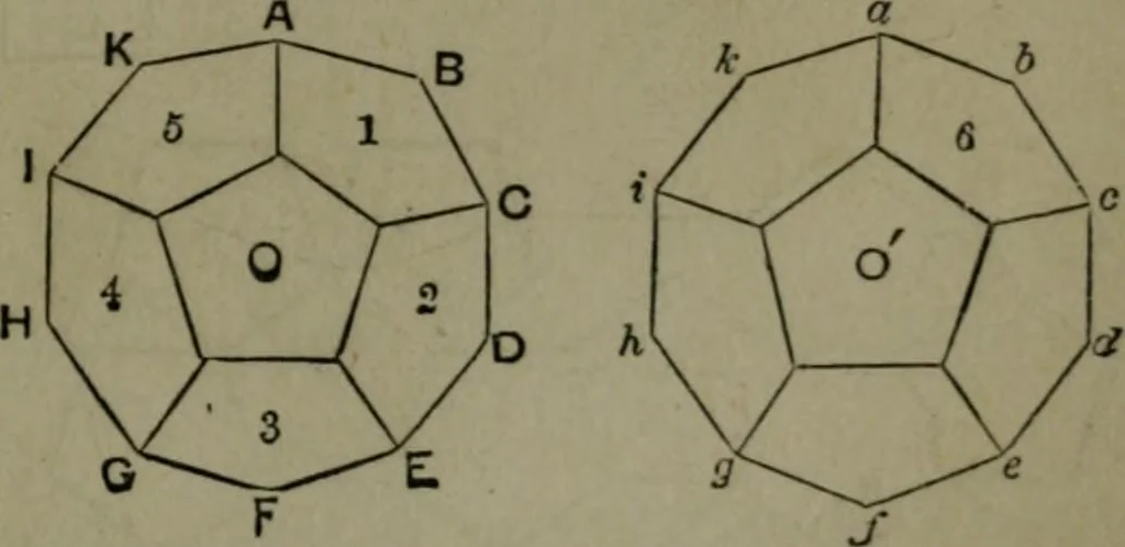 An illustration from A treatise on special or elementary geometry, 1877, leaf 282