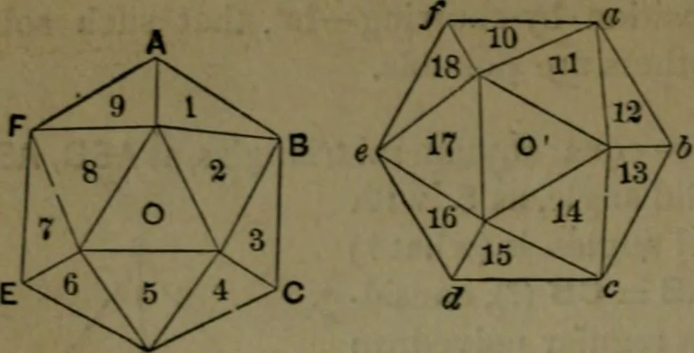 An illustration from A treatise on special or elementary geometry, 1877, leaf 283
