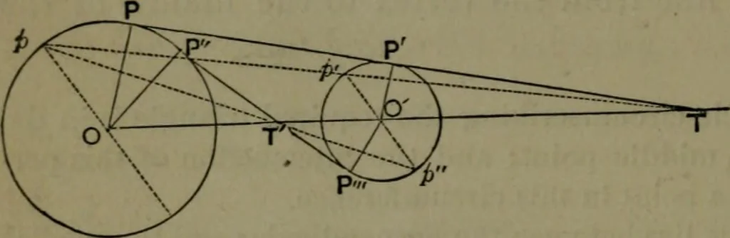 An illustration from A treatise on special or elementary geometry, 1877, leaf 293