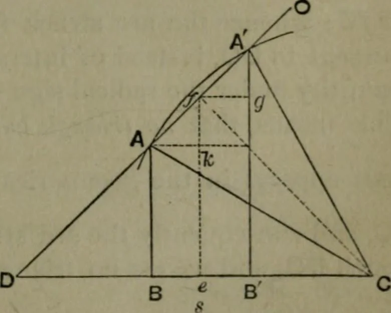An illustration from A treatise on special or elementary geometry, 1877, leaf 296