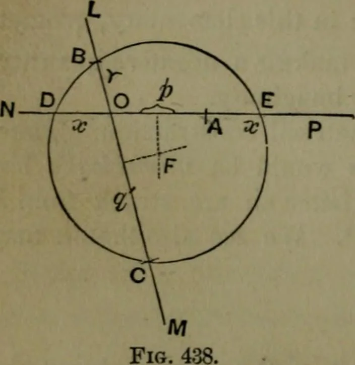 An illustration from A treatise on special or elementary geometry, 1877, leaf 303