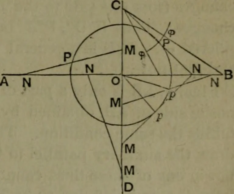An illustration from A treatise on special or elementary geometry, 1877, leaf 310