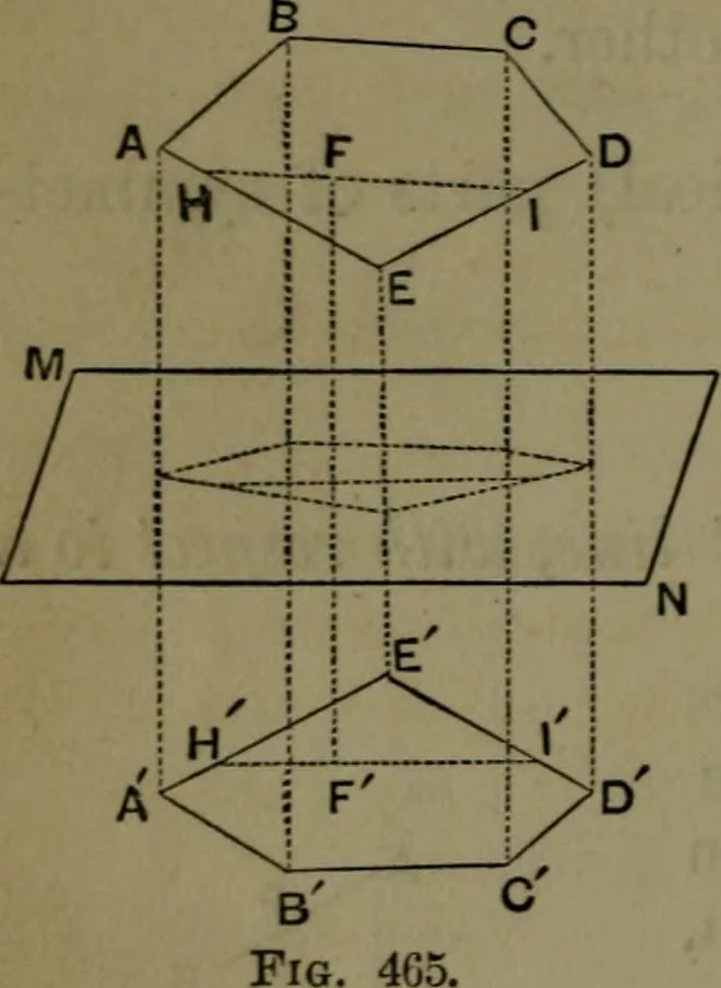 An illustration from A treatise on special or elementary geometry, 1877, leaf 319