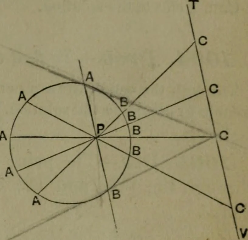 An illustration from A treatise on special or elementary geometry, 1877, leaf 338