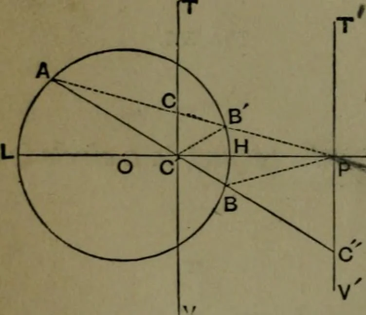 An illustration from A treatise on special or elementary geometry, 1877, leaf 339