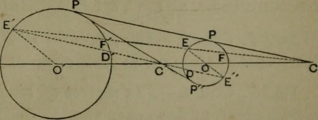An illustration from A treatise on special or elementary geometry, 1877, leaf 344