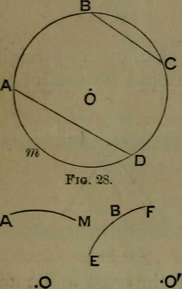 An illustration from A treatise on special or elementary geometry, 1877, leaf 41