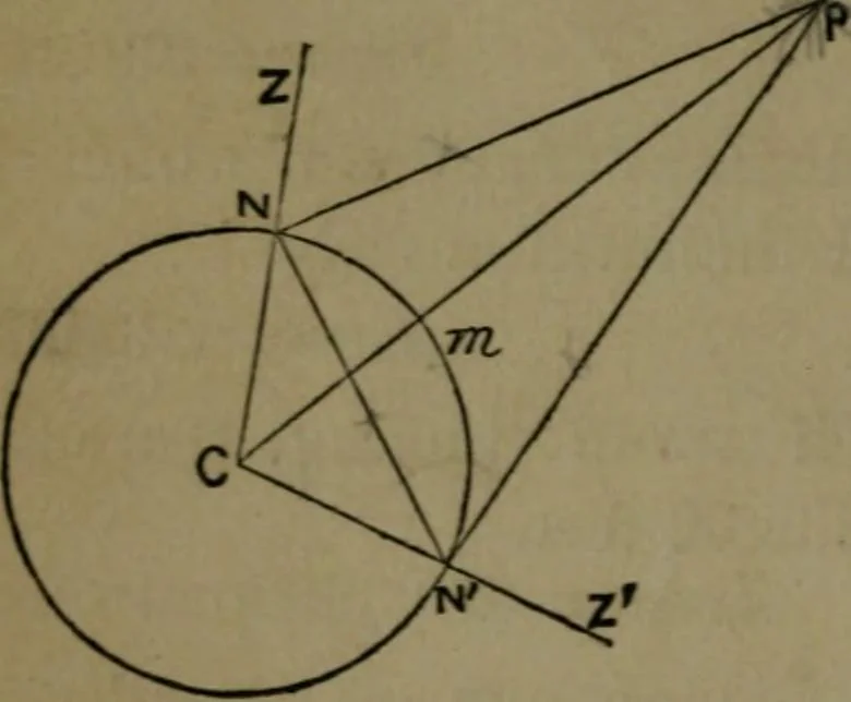 An illustration from A treatise on special or elementary geometry, 1877, leaf 415