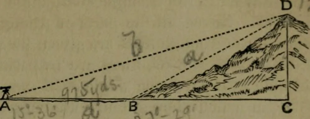 An illustration from A treatise on special or elementary geometry, 1877, leaf 416