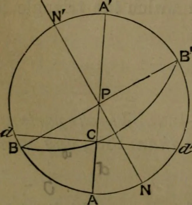 An illustration from A treatise on special or elementary geometry, 1877, leaf 419