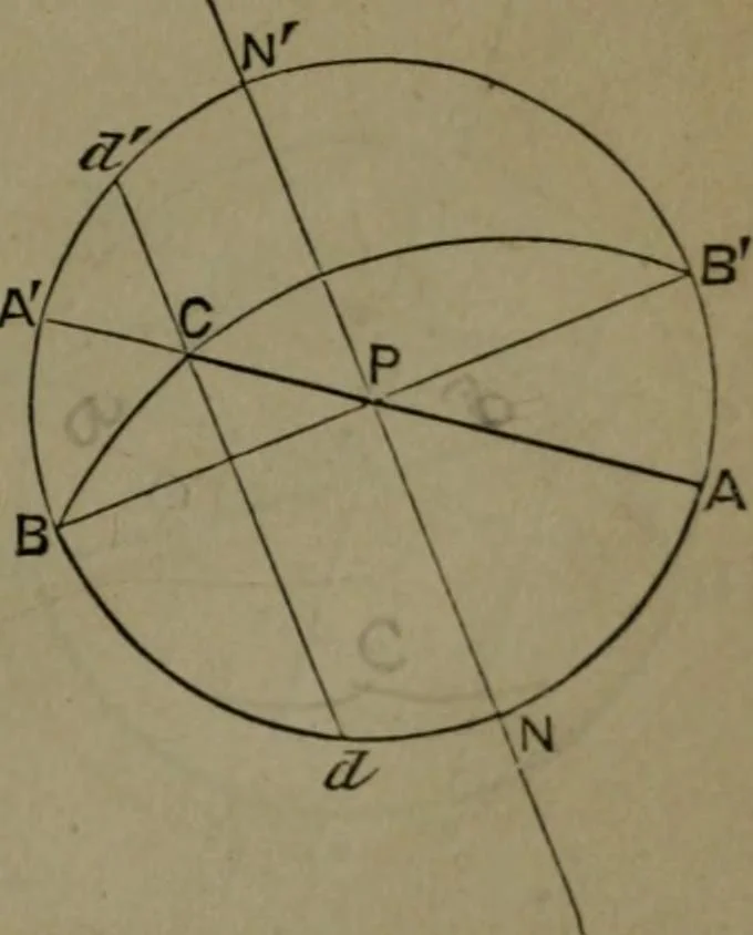 An illustration from A treatise on special or elementary geometry, 1877, leaf 420