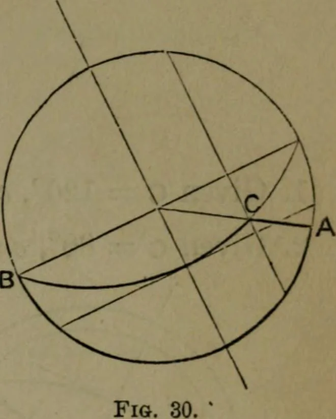 An illustration from A treatise on special or elementary geometry, 1877, leaf 422