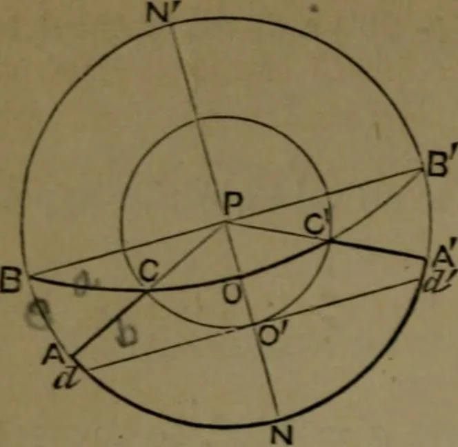 An illustration from A treatise on special or elementary geometry, 1877, leaf 423