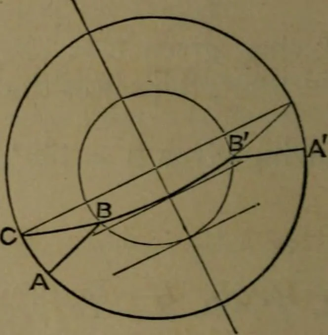 An illustration from A treatise on special or elementary geometry, 1877, leaf 423
